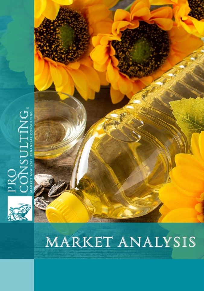 Analysis of the sunflower oil market in Ukraine. 2025 year